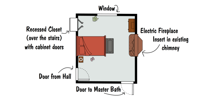 Master Bedroom Floor Plan